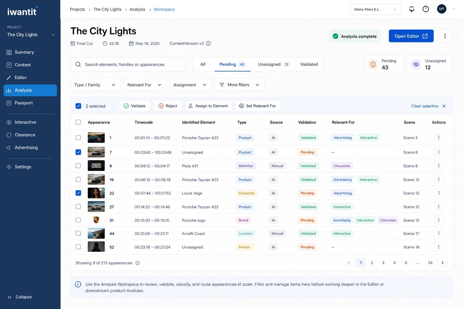 Analysis / Content Intelligence